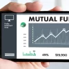 What is Mutual Funds : Definition, Types, Key Features